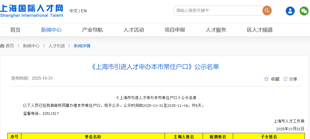 2025年10月第二批上海人才引进落户名单公示:共1451人成功落户