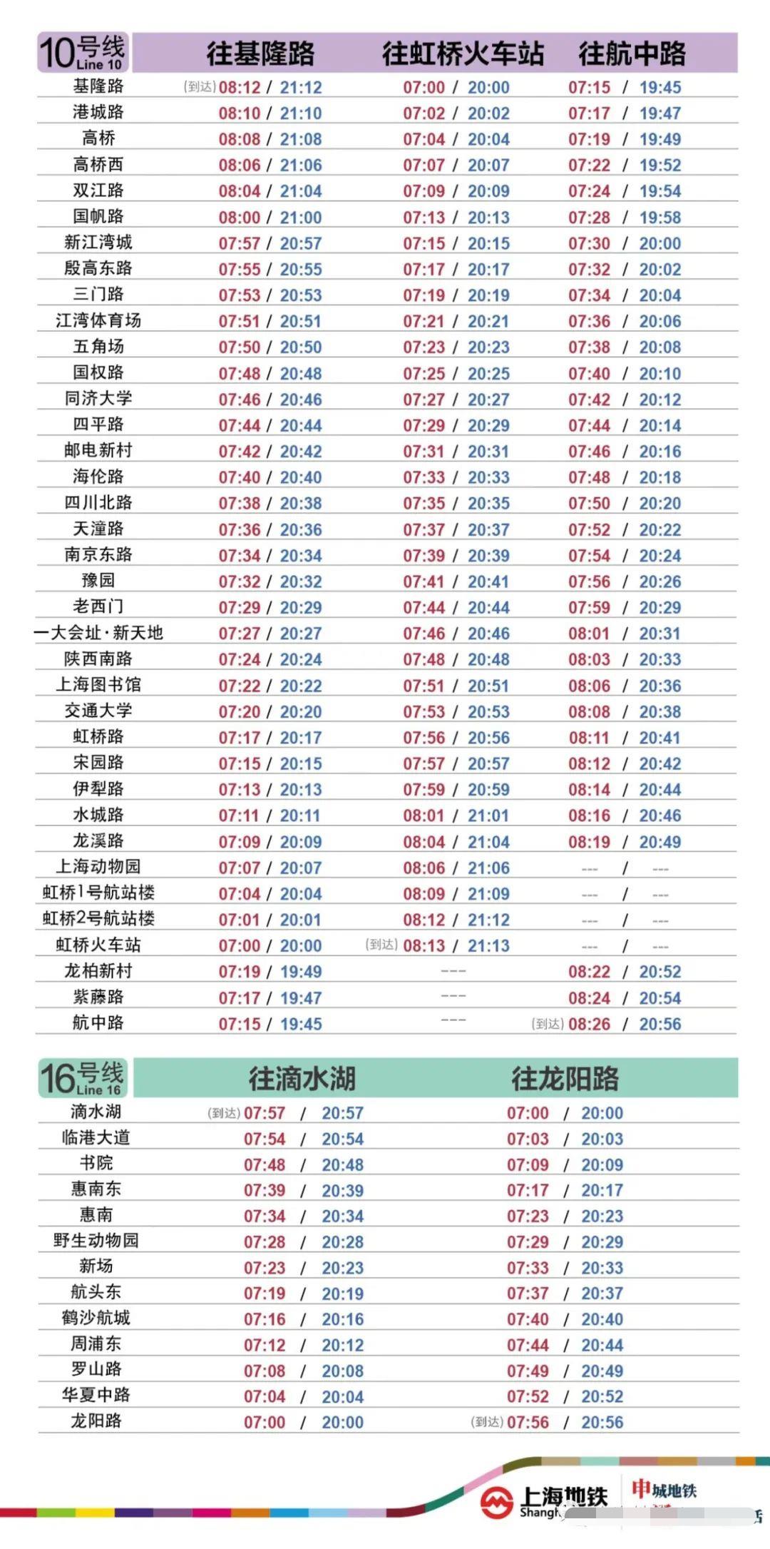 5月22日起，上海地铁运营时间公布