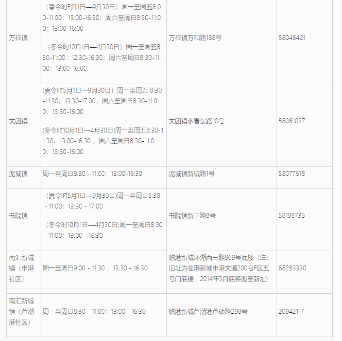 上海居住证信息查询网上能不能查询？浦东新区线上+线下查询地址