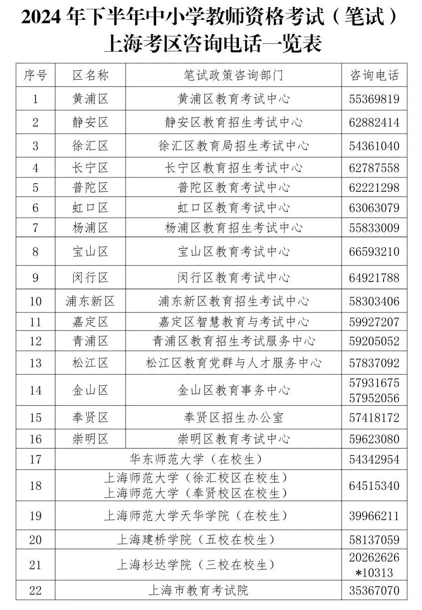 2024年下半年中小学教师资格考试（笔试）上海考区报名公告发布