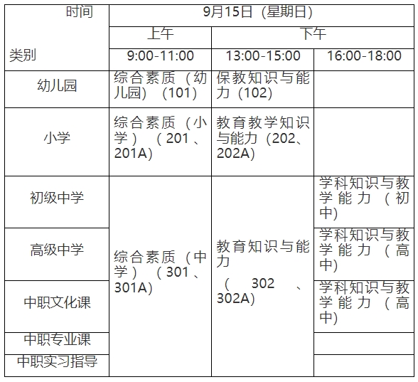 2024年下半年中小学教师资格考试（笔试）上海考区考前公告