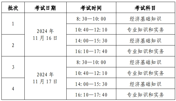 2024年上海中级经济师分4个批次，考的越晚会越难？