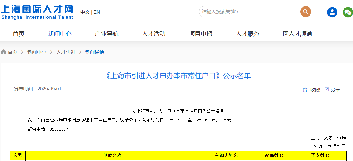 2025年9月第一批上海人才引进落户名单公示:共1505人成功落户